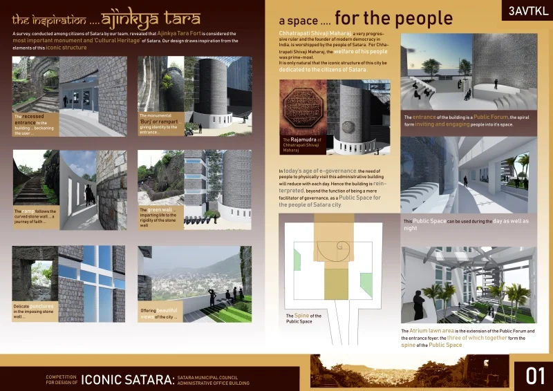 COMPETITION – IIA SATARA – MUNICIPAL COUNCIL AND  ADMINISTRATIVE BUILDING – 2019