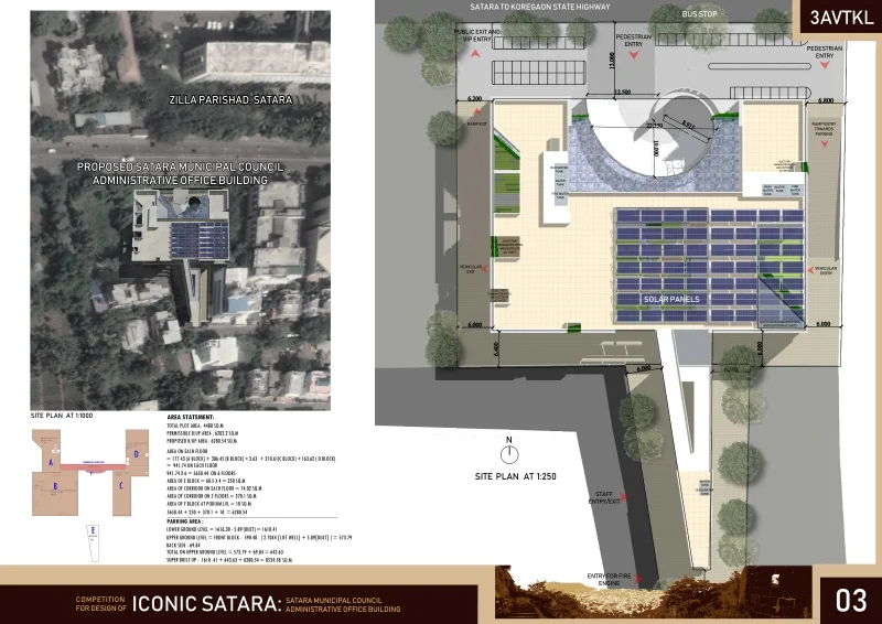 COMPETITION – IIA SATARA – MUNICIPAL COUNCIL AND  ADMINISTRATIVE BUILDING – 2019