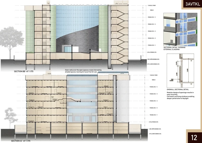 COMPETITION – IIA SATARA – MUNICIPAL COUNCIL AND  ADMINISTRATIVE BUILDING – 2019