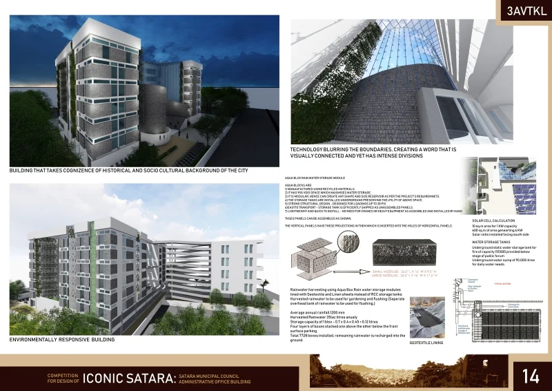 COMPETITION – IIA SATARA – MUNICIPAL COUNCIL AND  ADMINISTRATIVE BUILDING – 2019
