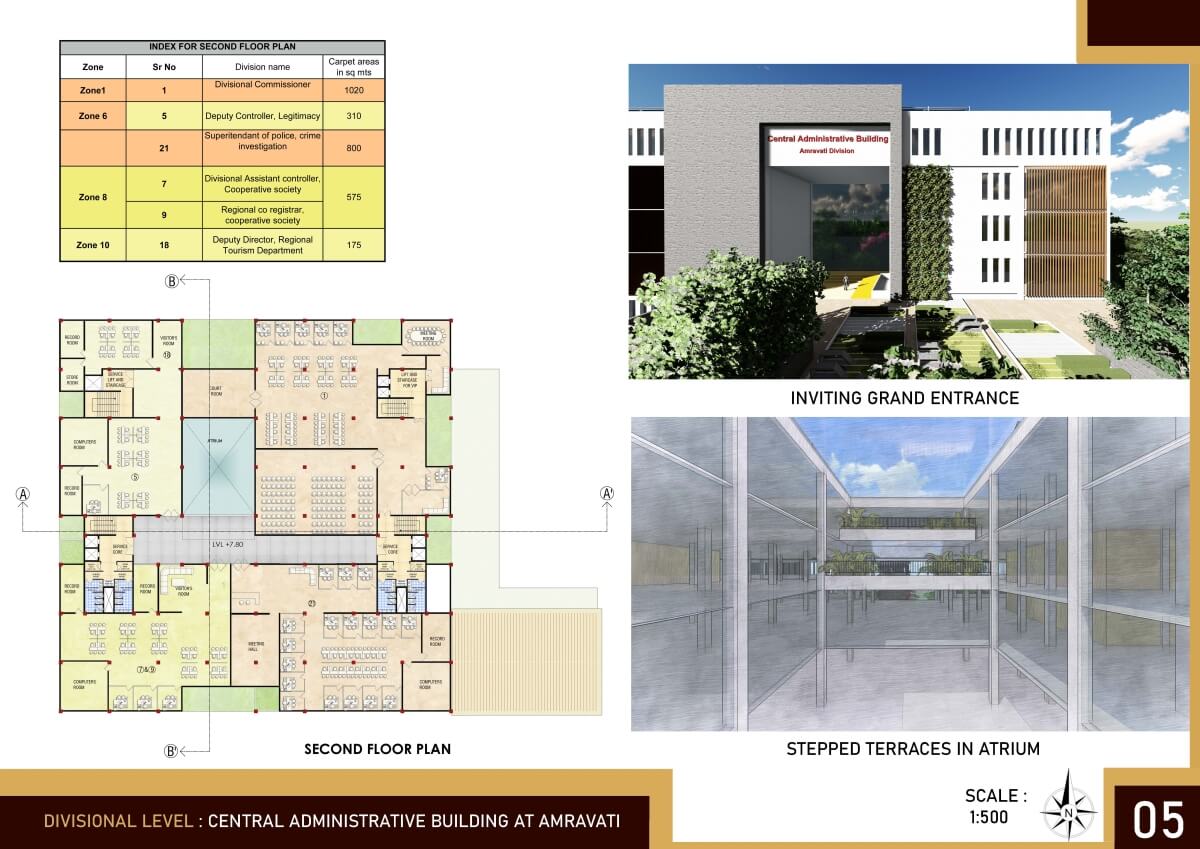 COMPETITION – CENTRAL ADMINISTRATIVE BUILDING – 2021