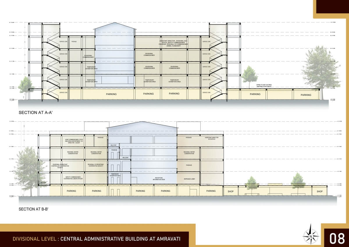 COMPETITION – CENTRAL ADMINISTRATIVE BUILDING – 2021