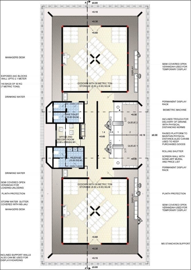 COMPETITION – PDS TENDER – 2020