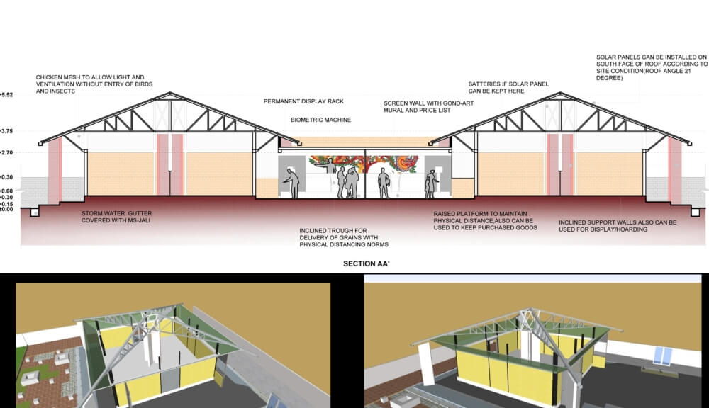 COMPETITION – PDS TENDER – 2020