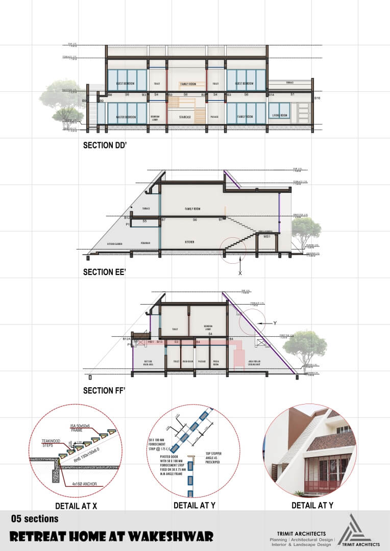 COMPETITION WON – RETREAT HOME WAKESHWAR – 2021