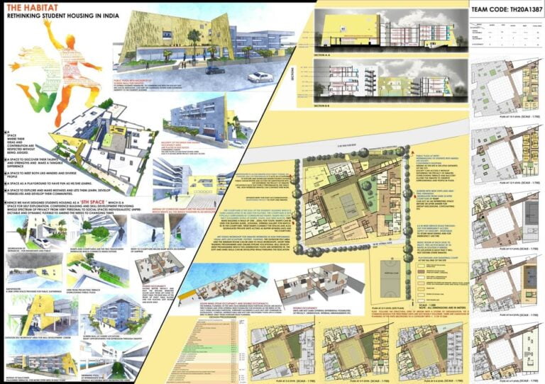 RETHINKING STUDENT HOUSING IN INDIA