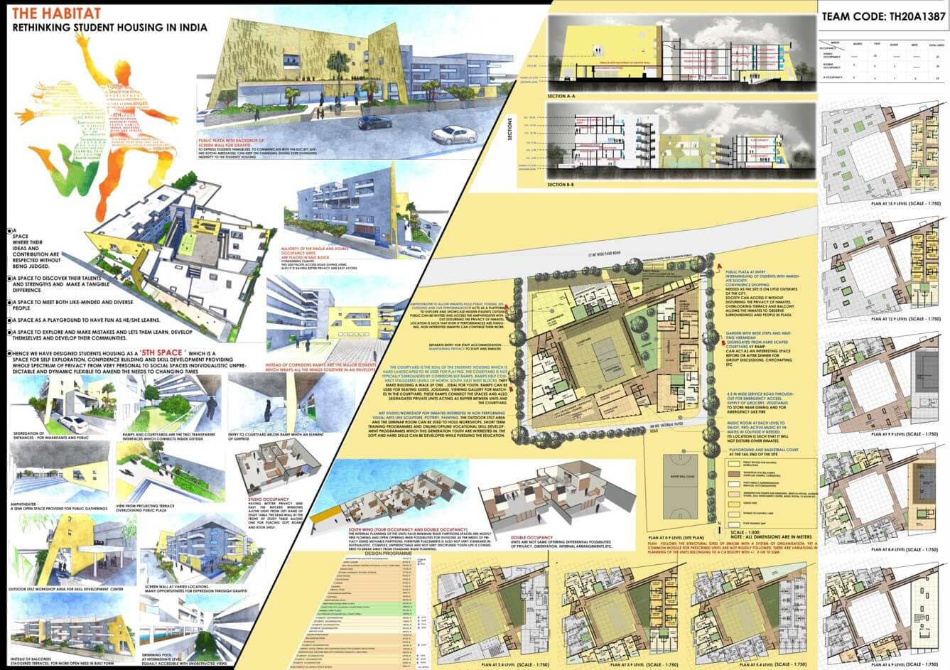 RETHINKING STUDENT HOUSING IN INDIA